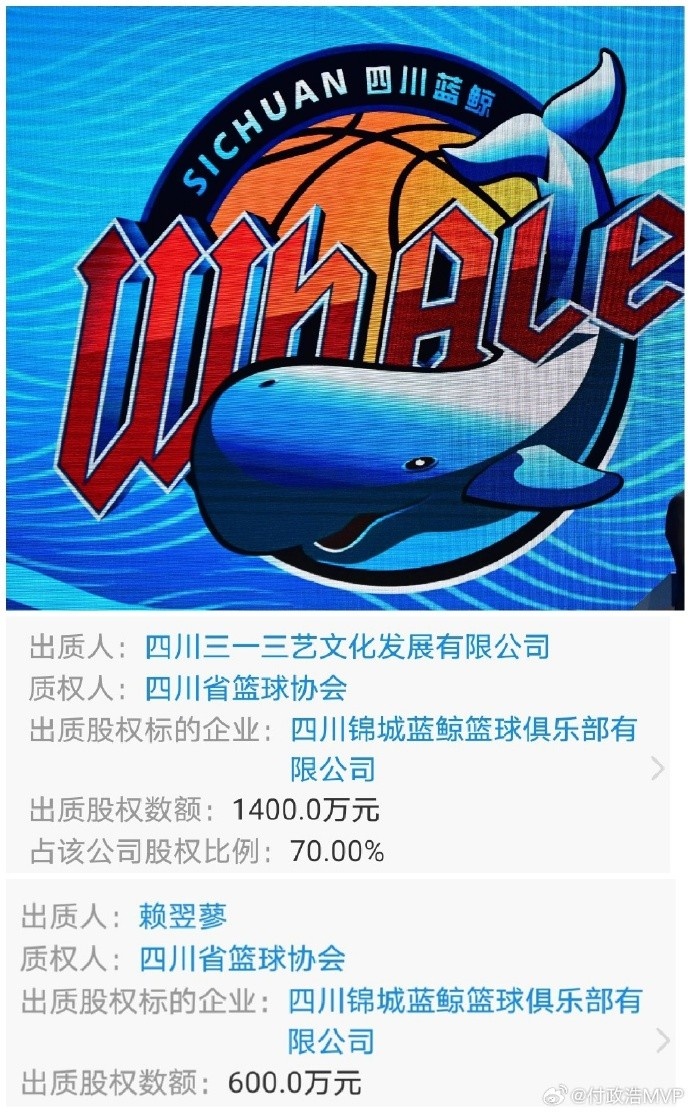 方程式赛车-媒体人:四川此前通过质押股权的方式向省篮协借款 偿还欠薪&运营