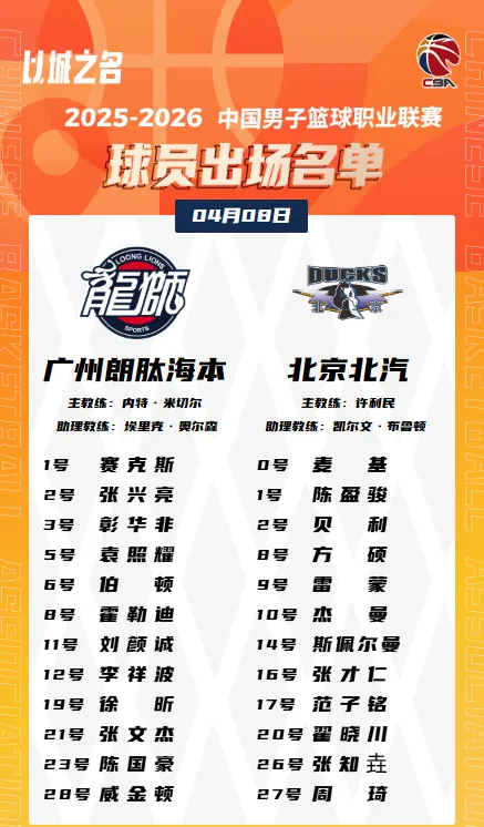 赛车投注-今晚北京vs广州大名单：麦基、周琦出战，徐昕在列